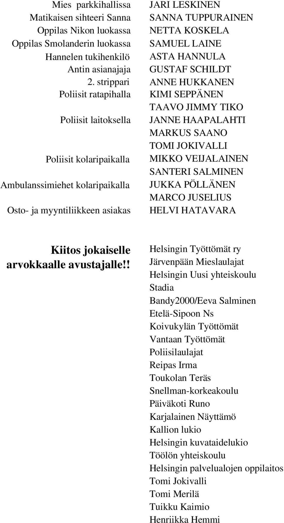 strippari ANNE HUKKANEN Poliisit ratapihalla KIMI SEPPÄNEN TAAVO JIMMY TIKO Poliisit laitoksella JANNE HAAPALAHTI MARKUS SAANO TOMI JOKIVALLI Poliisit kolaripaikalla MIKKO VEIJALAINEN SANTERI