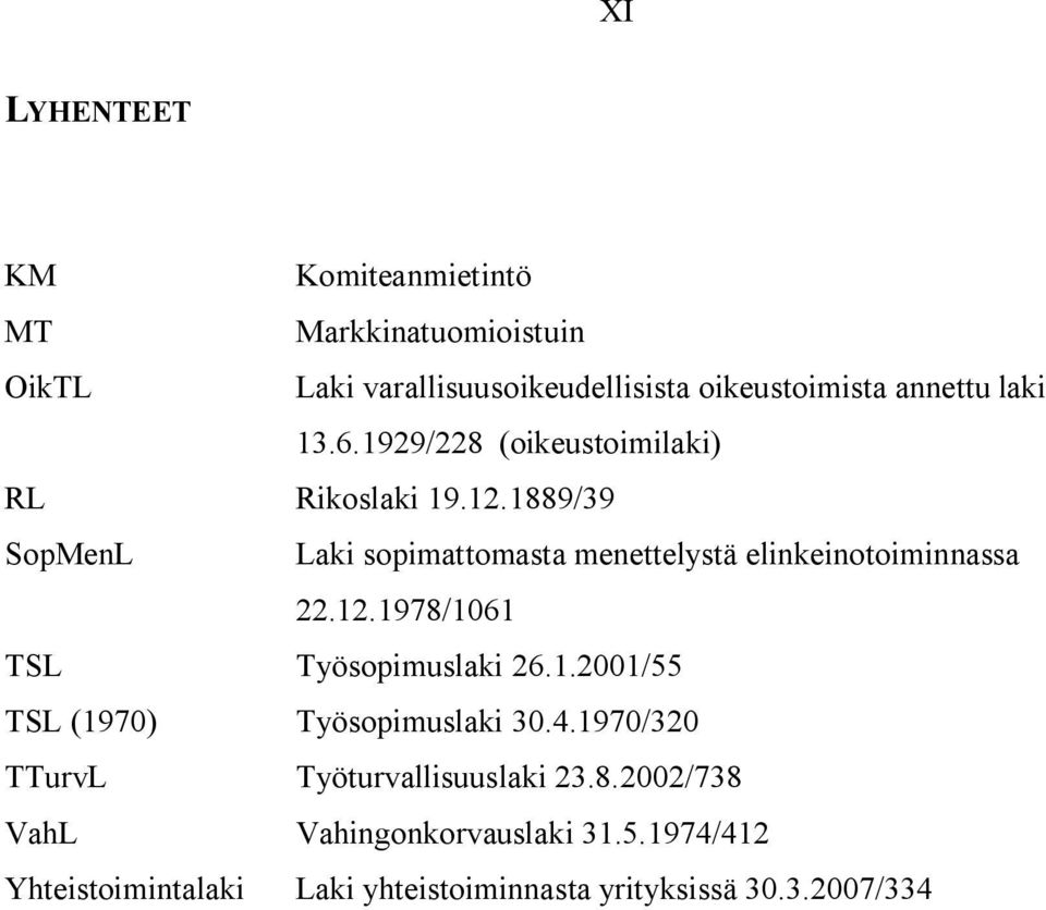 1889/39 SopMenL Laki sopimattomasta menettelystä elinkeinotoiminnassa 22.12.1978/1061 TSL Työsopimuslaki 26.1.2001/55 TSL (1970) Työsopimuslaki 30.