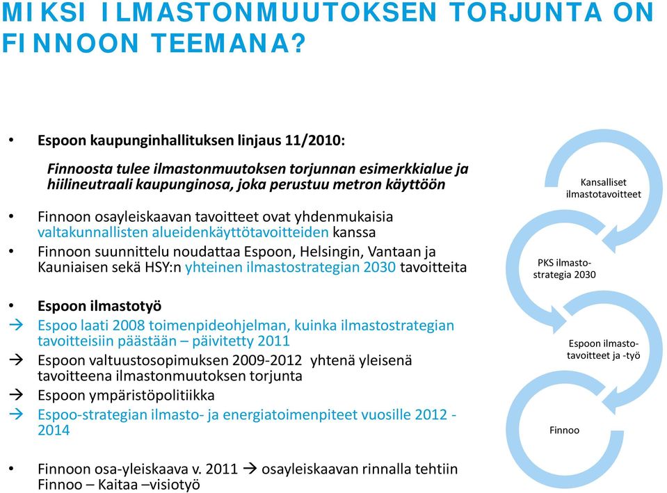 ovat yhdenmukaisia valtakunnallisten alueidenkäyttötavoitteiden kanssa Finnoon suunnittelu noudattaa Espoon, Helsingin, Vantaan ja Kauniaisen sekä HSY:n yhteinen ilmastostrategian 2030 tavoitteita