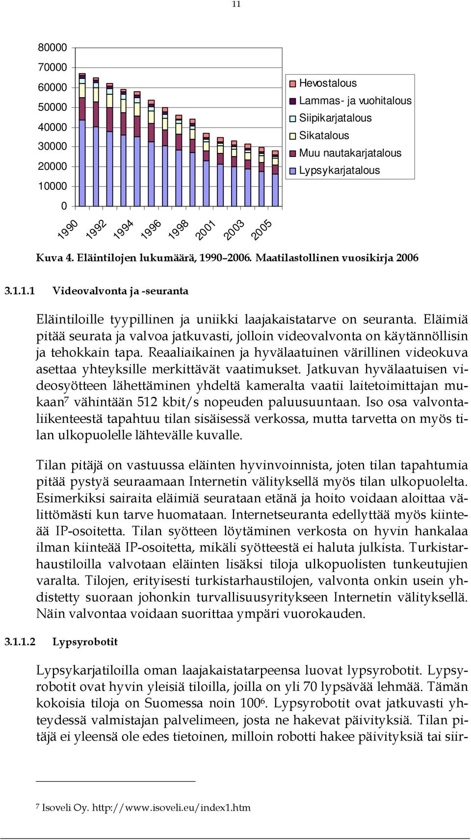 Eläimiä pitää seurata ja valvoa jatkuvasti, jolloin videovalvonta on käytännöllisin ja tehokkain tapa. Reaaliaikainen ja hyvälaatuinen värillinen videokuva asettaa yhteyksille merkittävät vaatimukset.