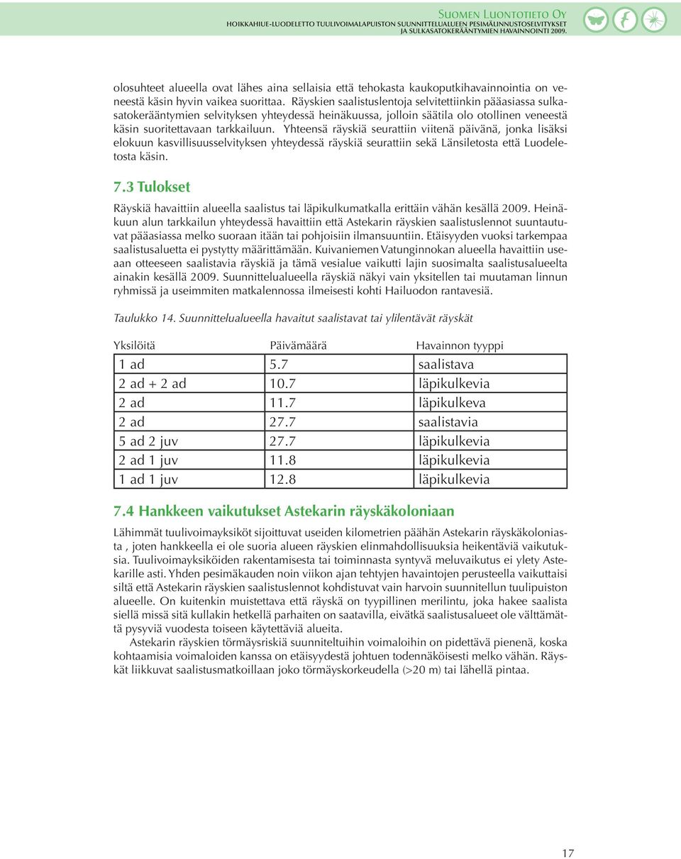 Yhteensä räyskiä seurattiin viitenä päivänä, jonka lisäksi elokuun kasvillisuusselvityksen yhteydessä räyskiä seurattiin sekä Länsiletosta että Luodeletosta käsin. 7.