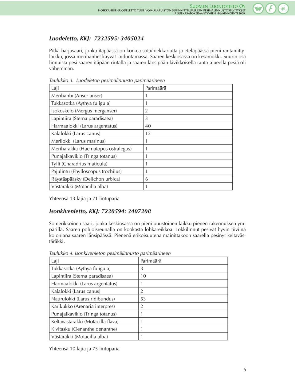 Luodeleton pesimälinnusto parimäärineen Laji Parimäärä Merihanhi (Anser anser) 1 Tukkasotka (Aythya fuligula) 1 Isokoskelo (Mergus merganser) 2 Lapintiira (Sterna paradisaea) 3 Harmaalokki (Larus