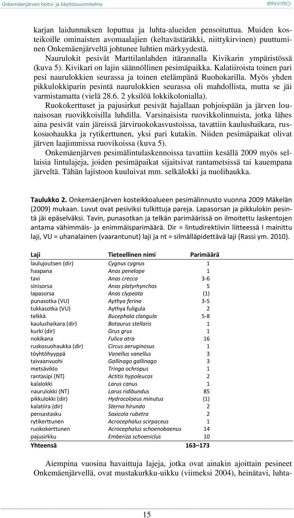 Kalatiiroista toinen pari pesi naurulokkien seurassa ja toinen etelämpänä Ruohokarilla. Myös yhden pikkulokkiparin pesintä naurulokkien seurassa oli mahdollista, mutta se jäi varmistamatta (vielä 28.