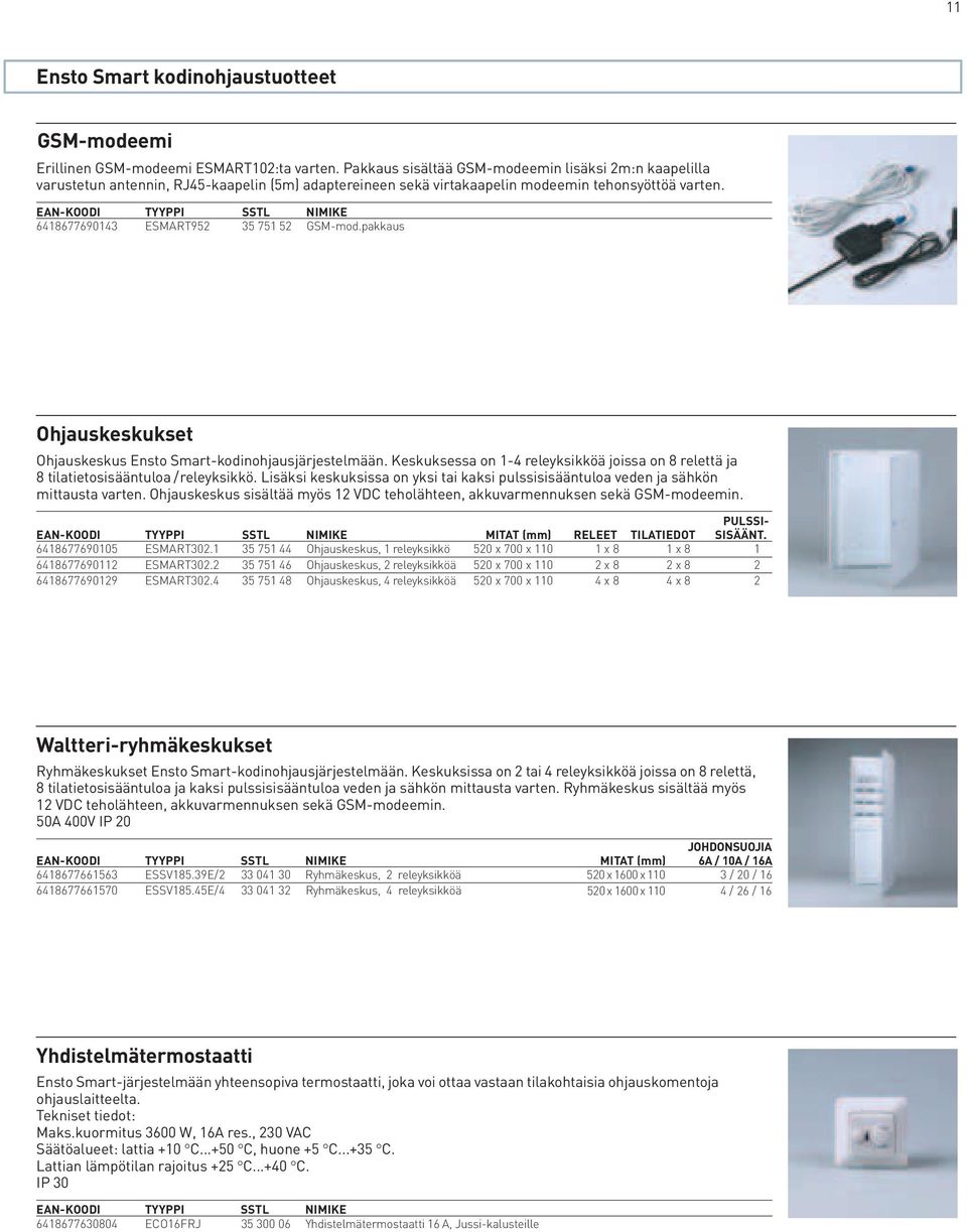 EAN-KOODI TYYPPI SSTL NIMIKE 6418677690143 ESMART952 35 751 52 GSM-mod.pakkaus Ohjauskeskukset Ohjauskeskus Ensto Smart-kodinohjausjärjestelmään.