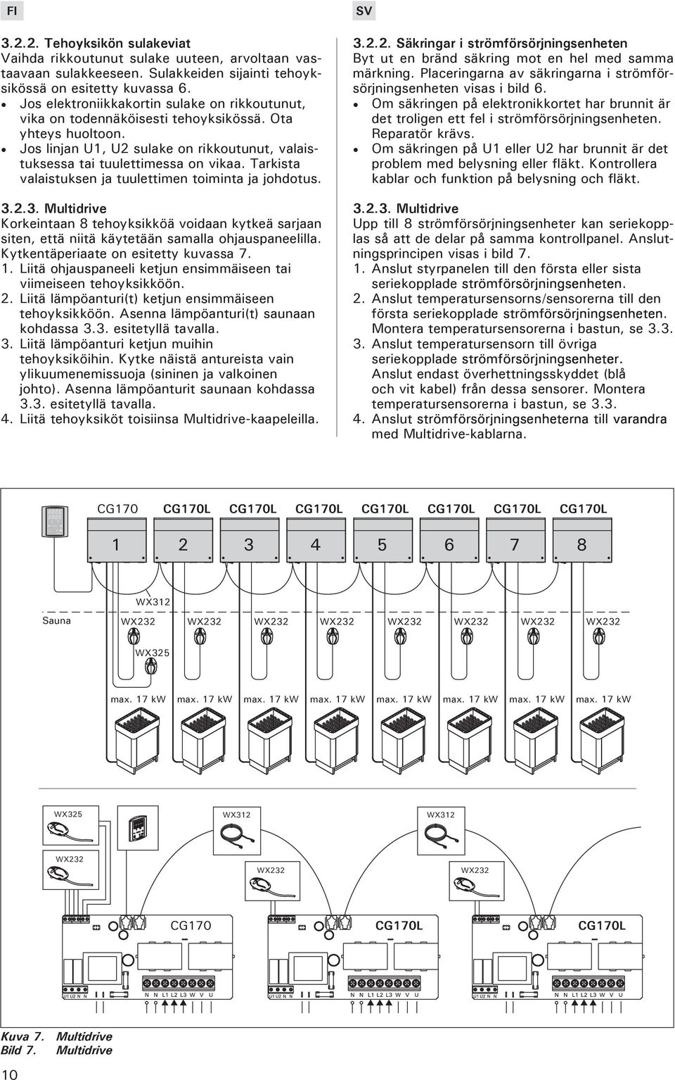 Tarkista valaistuksen ja tuulettimen toiminta ja johdotus. 3.2.3. Multidrive Korkeintaan 8 tehoyksikköä voidaan kytkeä sarjaan siten, että niitä käytetään samalla ohjauspaneelilla.