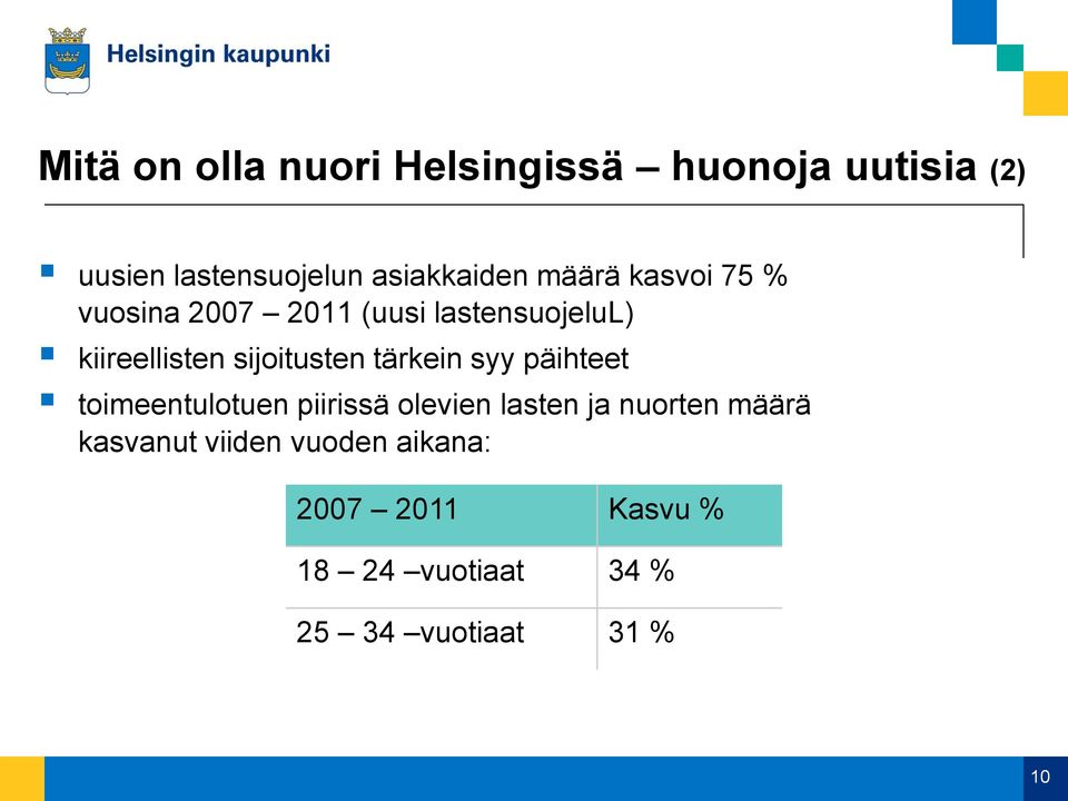 tärkein syy päihteet toimeentulotuen piirissä olevien lasten ja nuorten määrä