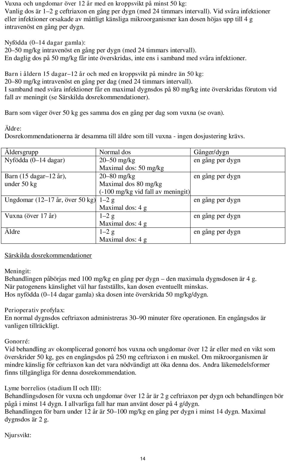 Nyfödda (0 14 dagar gamla): 20 50 mg/kg intravenöst en gång per dygn (med 24 timmars intervall). En daglig dos på 50 mg/kg får inte överskridas, inte ens i samband med svåra infektioner.