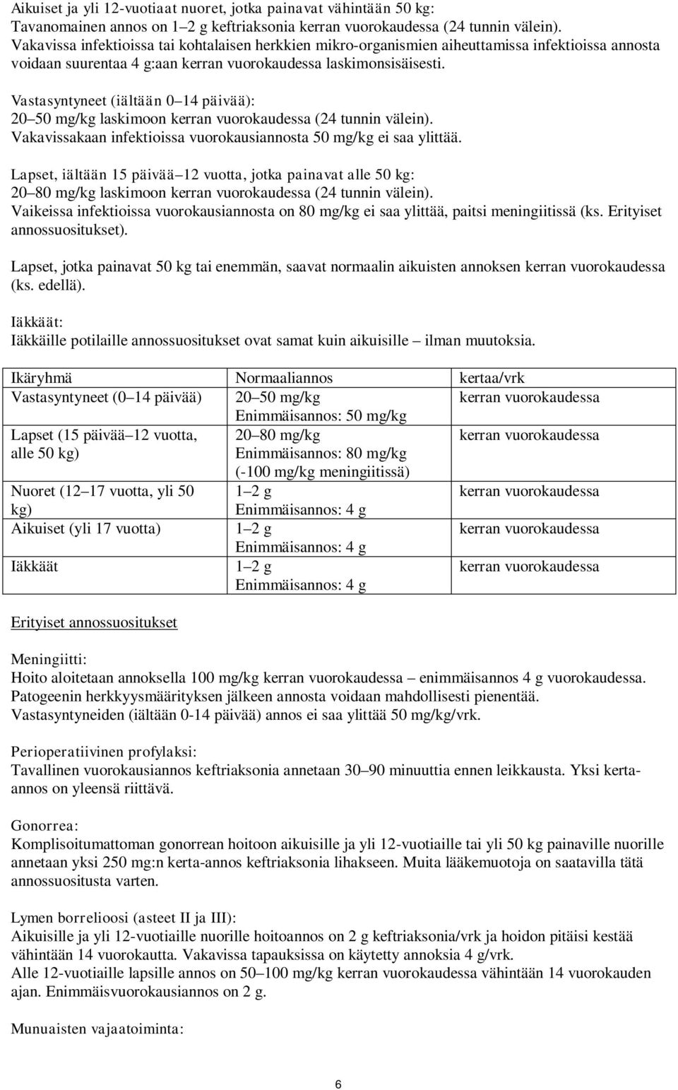 Vastasyntyneet (iältään 0 14 päivää): 20 50 mg/kg laskimoon kerran vuorokaudessa (24 tunnin välein). Vakavissakaan infektioissa vuorokausiannosta 50 mg/kg ei saa ylittää.