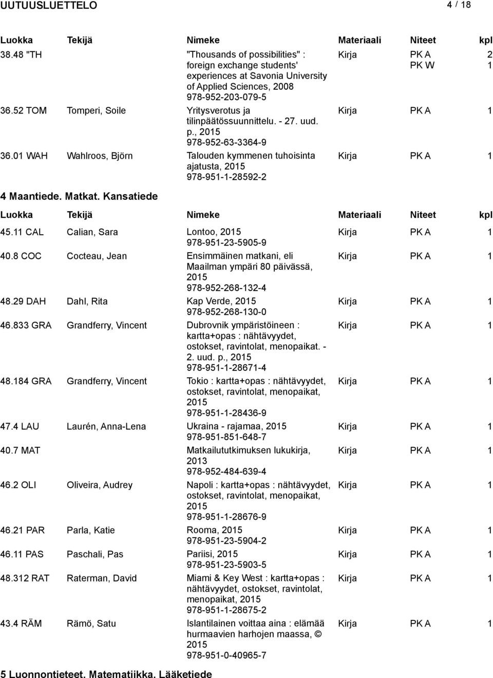Kansatiede 45.11 CAL Calian, Sara Lontoo, 978-951-23-5905-9 40.8 COC Cocteau, Jean Ensimmäinen matkani, eli Maailman ympäri 80 päivässä, 978-952-268-132-4 48.