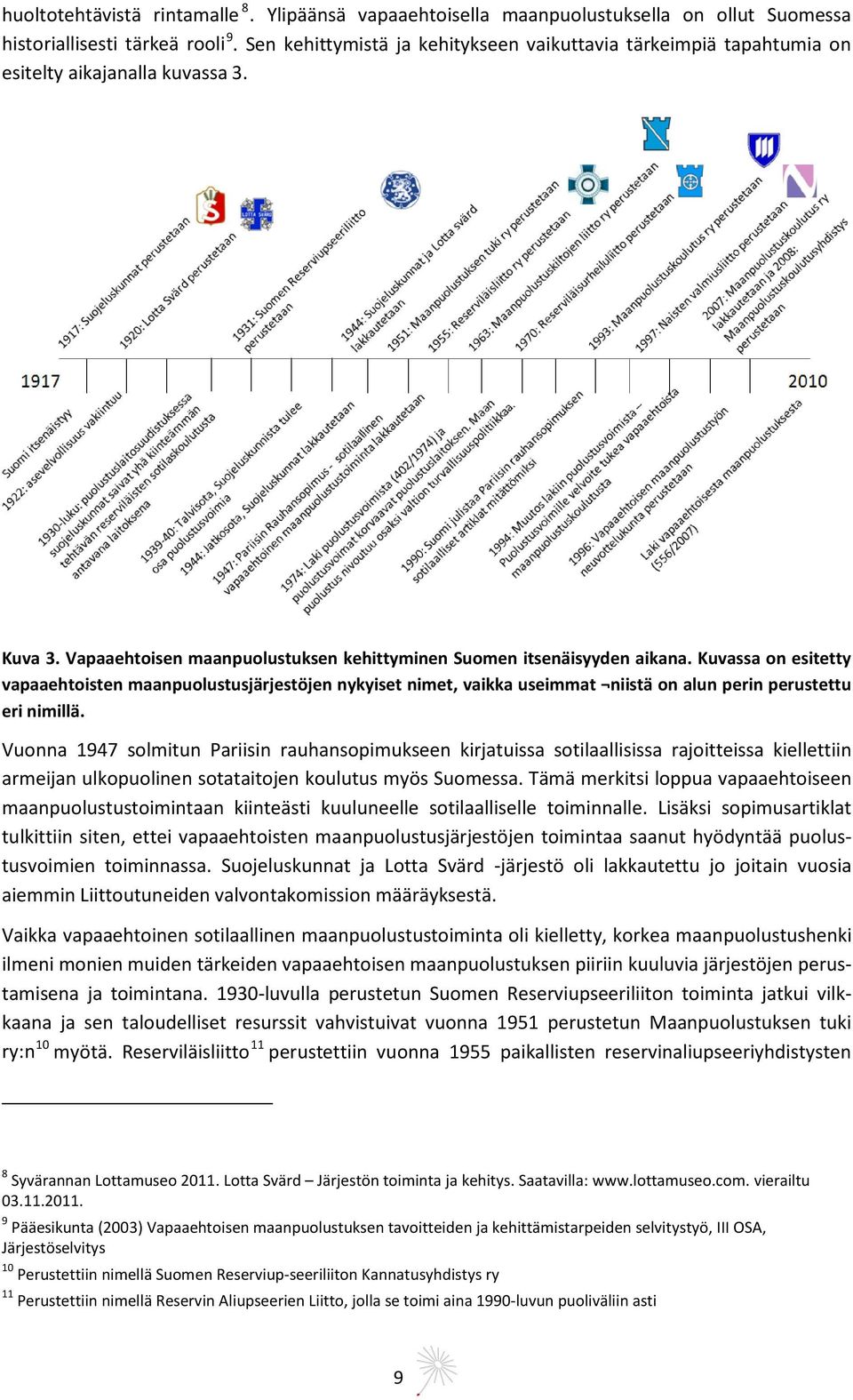 Kuvassa on esitetty vapaaehtoisten maanpuolustusjärjestöjen nykyiset nimet, vaikka useimmat niistä on alun perin perustettu eri nimillä.