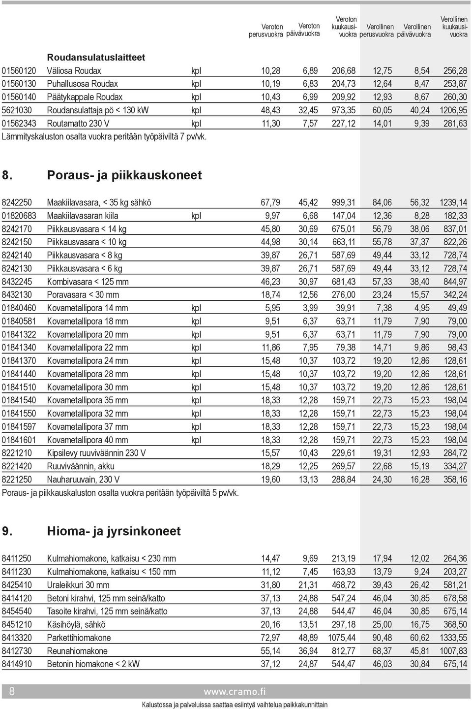 vuokra peritään työpäiviltä 7 pv/vk. 8.