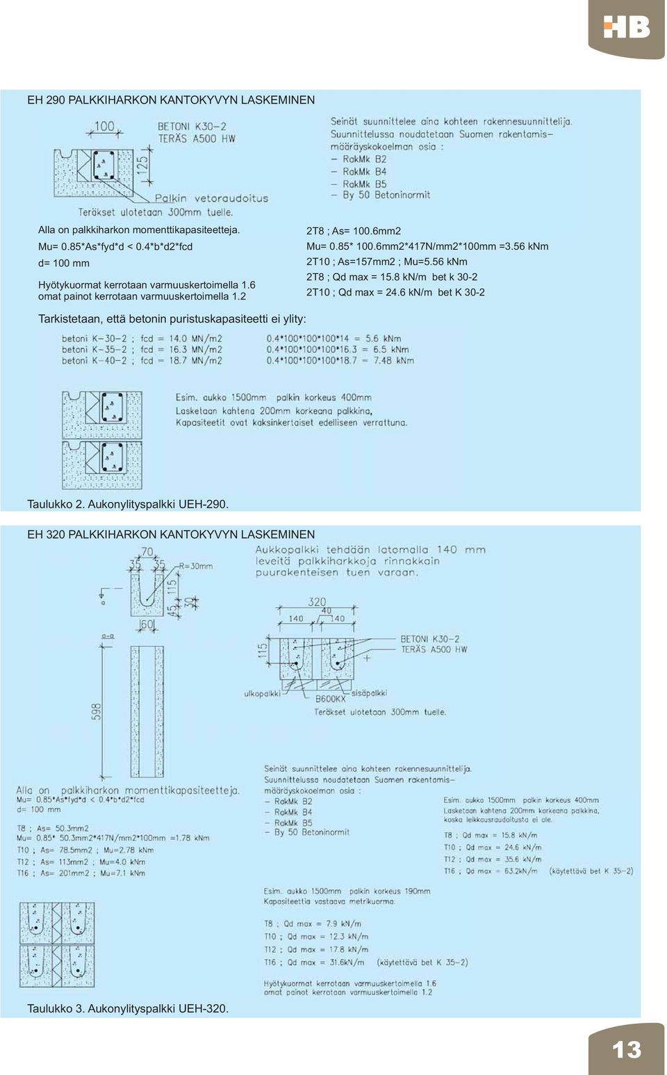 85* 100.6mm2*417N/mm2*100mm =3.56 knm 2T10 ; As=157mm2 ; Mu=5.56 knm 2T8 ; Qd max = 15.8 kn/m bet k 30-2 2T10 ; Qd max = 24.