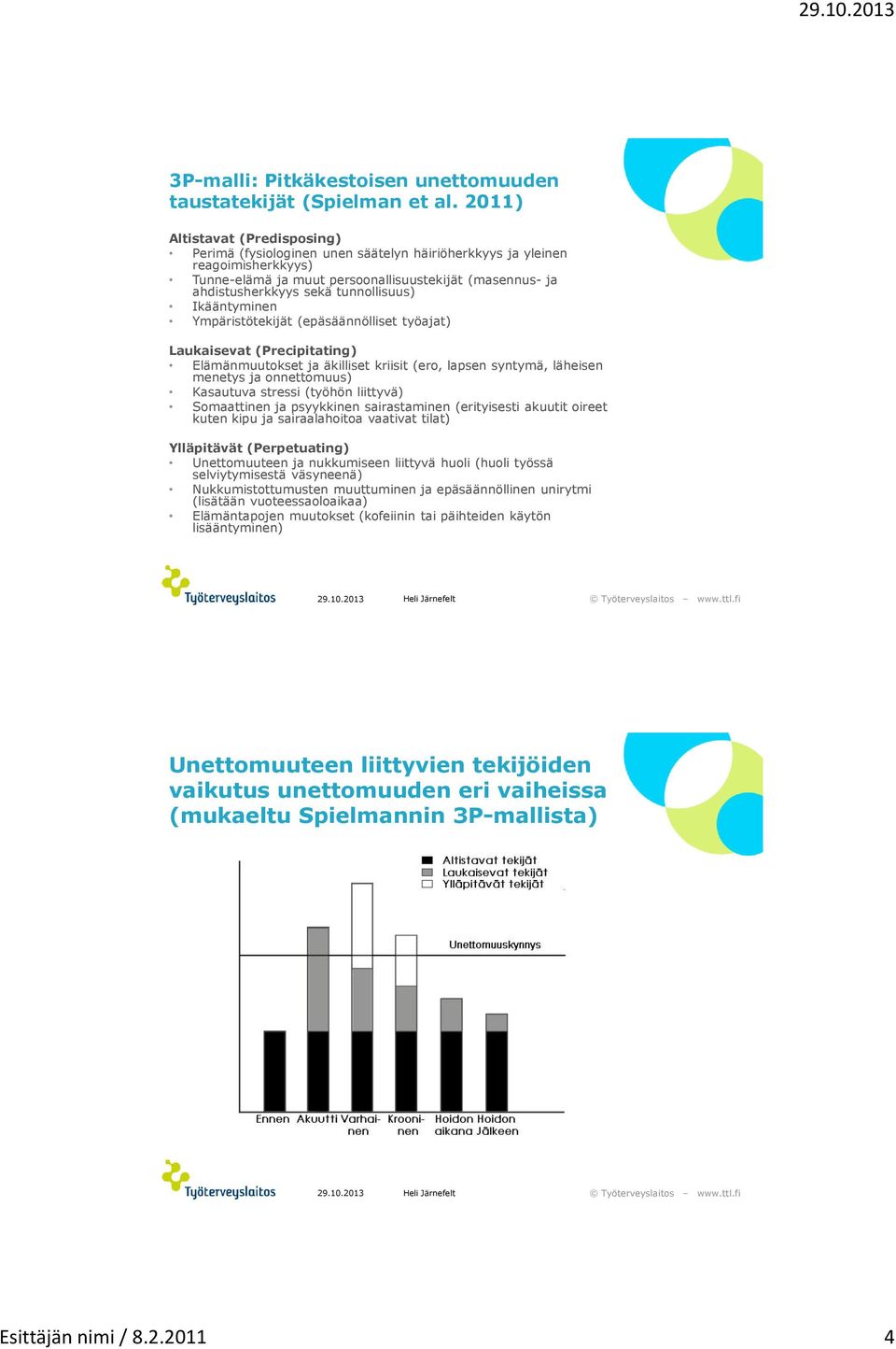 tunnollisuus) Ikääntyminen Ympäristötekijät (epäsäännölliset työajat) Laukaisevat (Precipitating) Elämänmuutokset ja äkilliset kriisit (ero, lapsen syntymä, läheisen menetys ja onnettomuus) Kasautuva