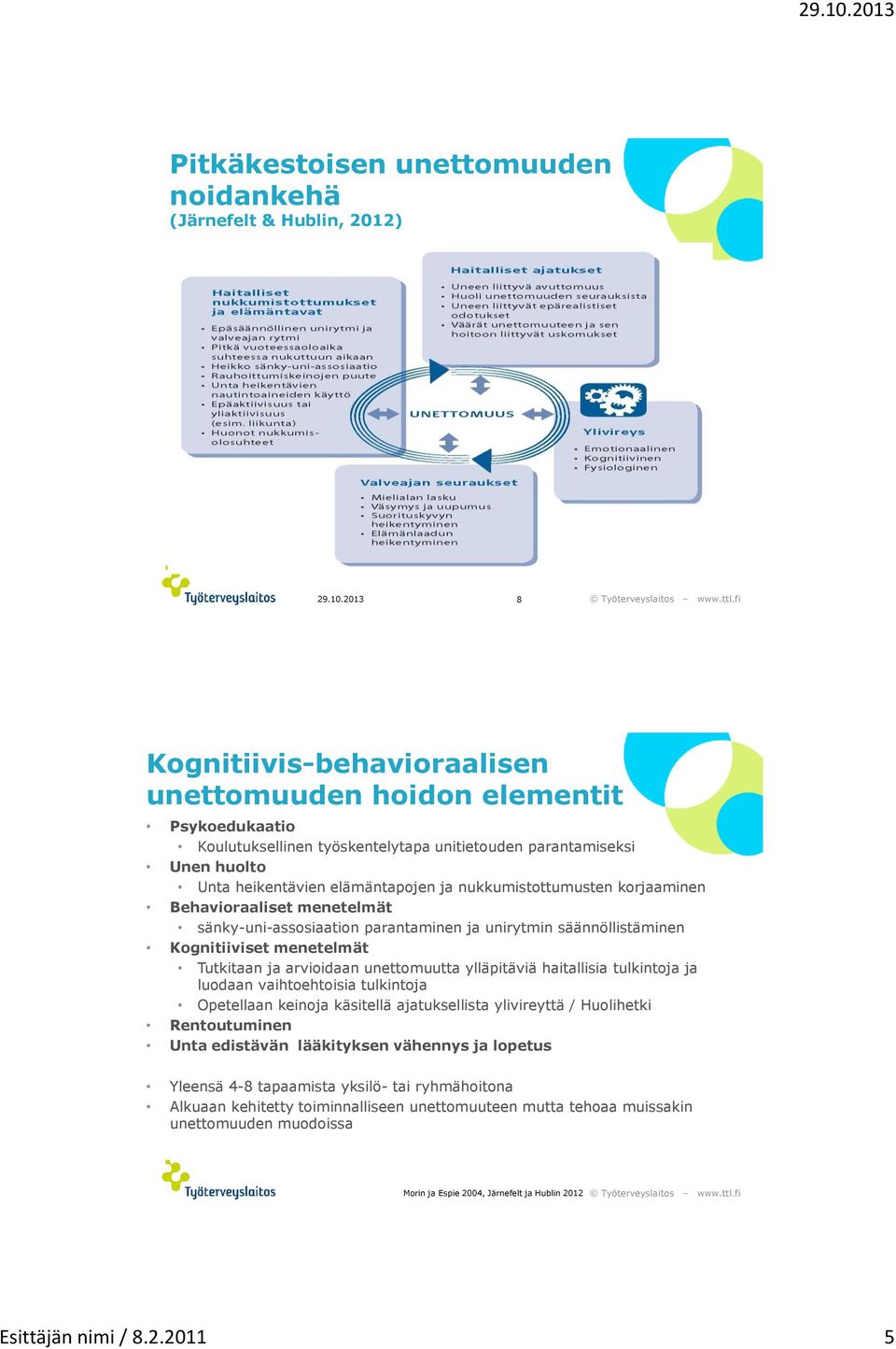 nukkumistottumusten korjaaminen Behavioraaliset menetelmät sänky-uni-assosiaation parantaminen ja unirytmin säännöllistäminen Kognitiiviset menetelmät Tutkitaan ja arvioidaan unettomuutta ylläpitäviä