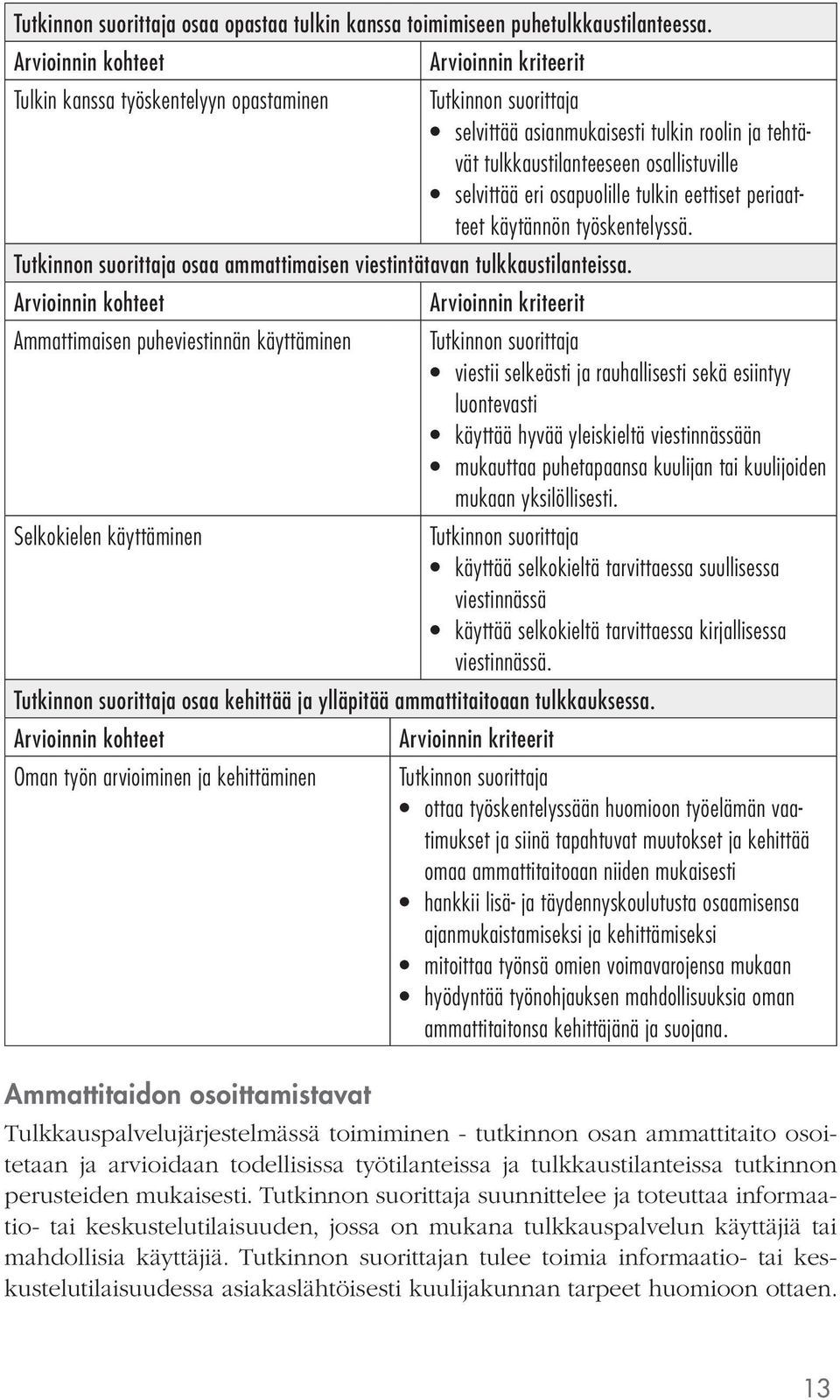 työskentelyssä. osaa ammattimaisen viestintätavan tulkkaustilanteissa.