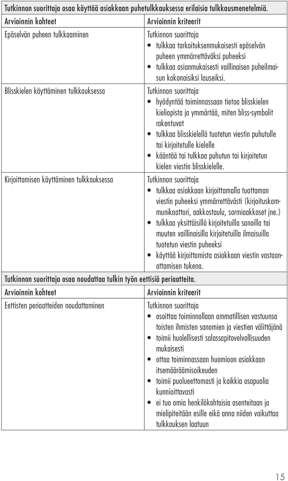 Eettisten periaatteiden noudattaminen tulkkaa tarkoituksenmukaisesti epäselvän puheen ymmärrettäväksi puheeksi tulkkaa asianmukaisesti vaillinaisen puheilmaisun kokonaisiksi lauseiksi.