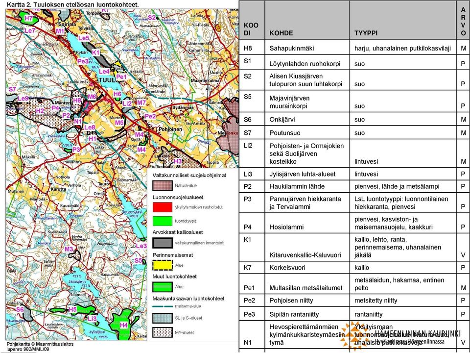 annujärven hiekkaranta ja Tervalammi LsL luontotyyppi: luonnontilainen hiekkaranta, pienvesi 4 Hosiolammi pienvesi, kasviston- ja maisemansuojelu, kaakkuri K1 Kitaruvenkallio-Kaluvuori kallio, lehto,