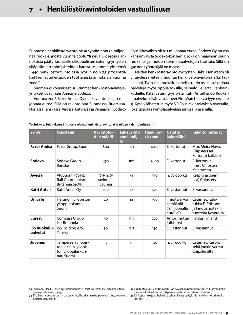 Maamme yhteensä 1 440 henkilöstöravintolassa syötiin noin 7,5 prosenttia kaikkien suurkeittiöiden tuottamista annoksista vuonna 2008.