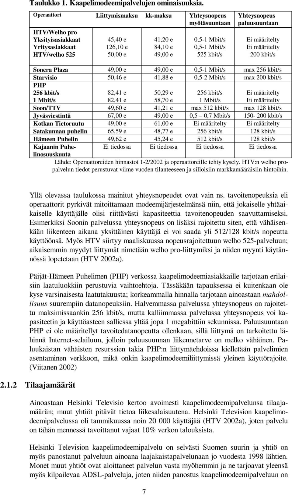 525 kbit/s Yhteysnopeus paluusuuntaan Ei määritelty Ei määritelty 200 kbit/s Sonera Plaza 49,00 e 49,00 e 0,5-1 Mbit/s max 256 kbit/s Starvisio 50,46 e 41,88 e 0,5-2 Mbit/s max 200 kbit/s PHP 256