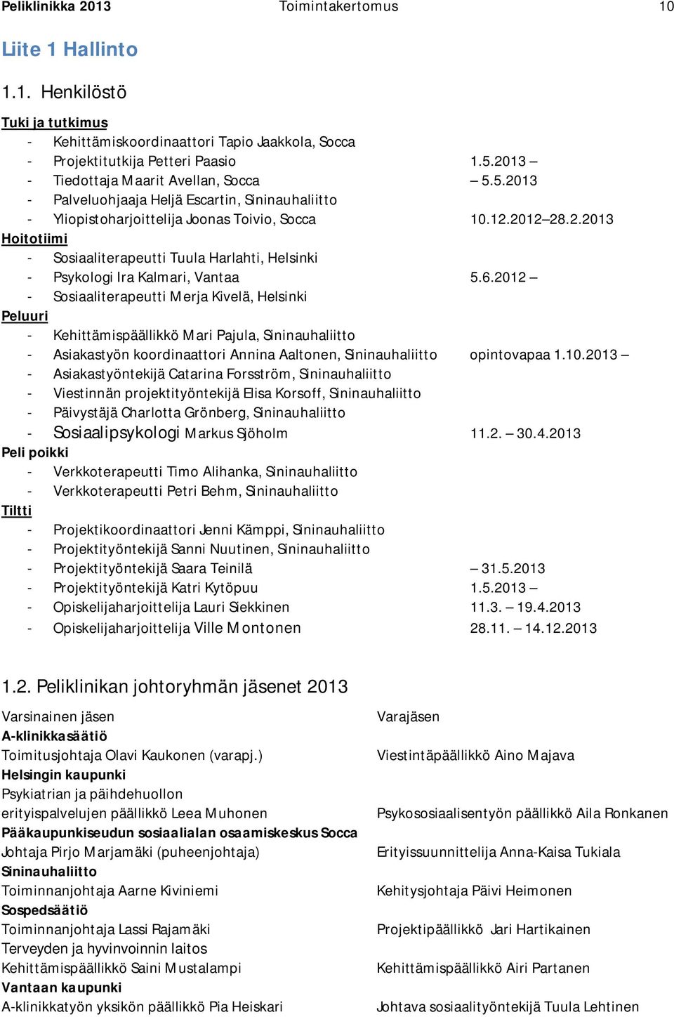 6.2012 - Sosiaaliterapeutti Merja Kivelä, Helsinki Peluuri - Kehittämispäällikkö Mari Pajula, Sininauhaliitto - Asiakastyön koordinaattori Annina Aaltonen, Sininauhaliitto opintovapaa 1.10.