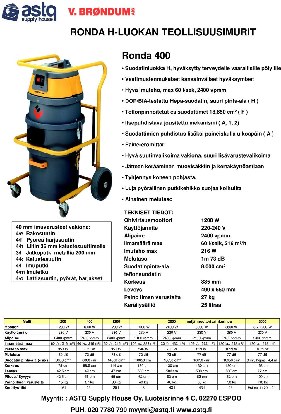 muovisäkkiin ja kertakäyttöastiaan Tyhjennys koneen pohjasta.
