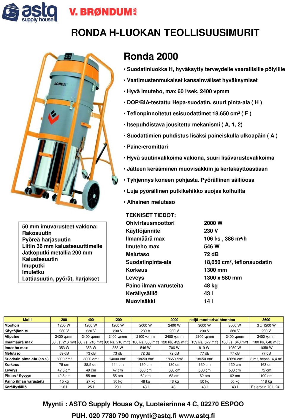 muovisäkkiin ja kertakäyttöastiaan Tyhjennys koneen pohjasta.