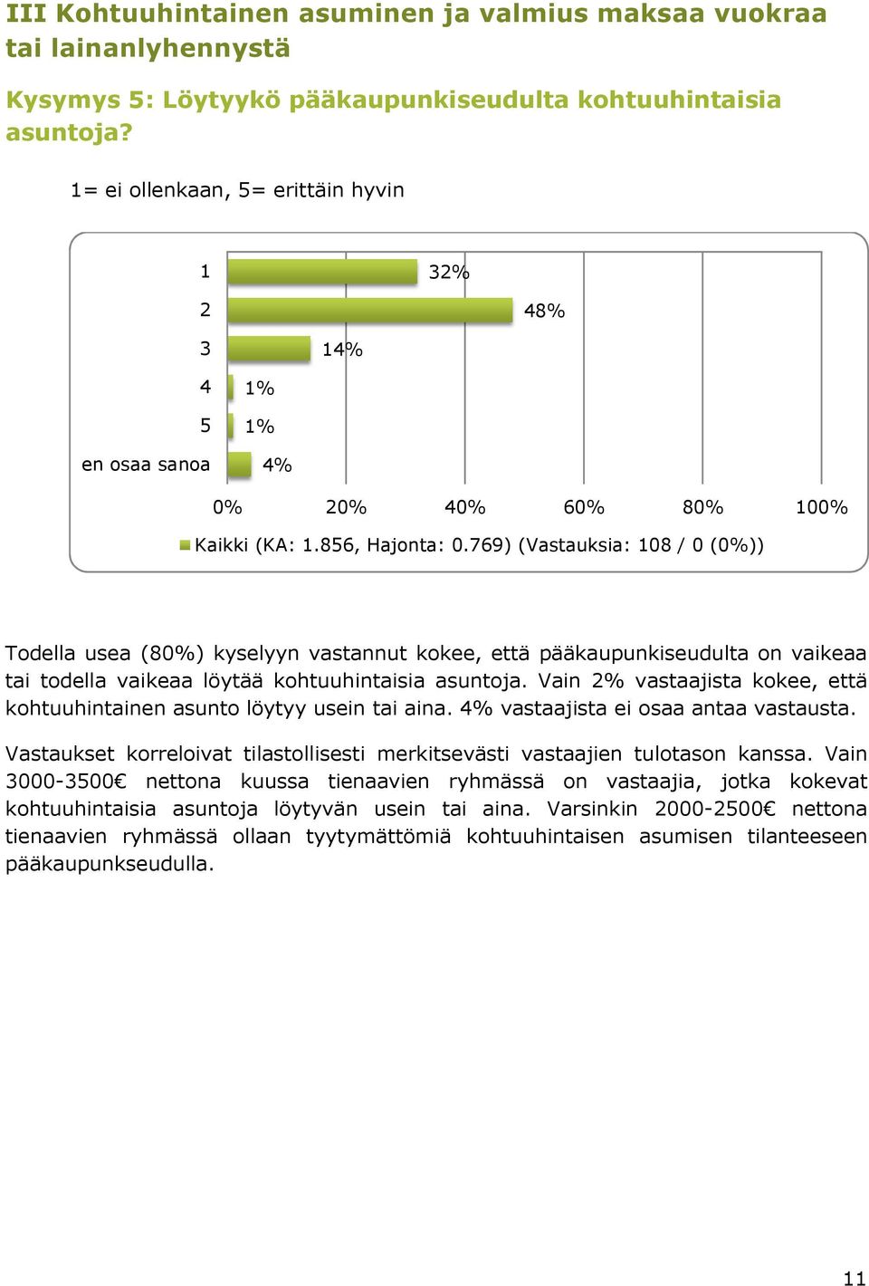 769) (Vastauksia: 108 / 0 (0%)) Todella usea (80%) kyselyyn vastannut kokee, että pääkaupunkiseudulta on vaikeaa tai todella vaikeaa löytää kohtuuhintaisia asuntoja.