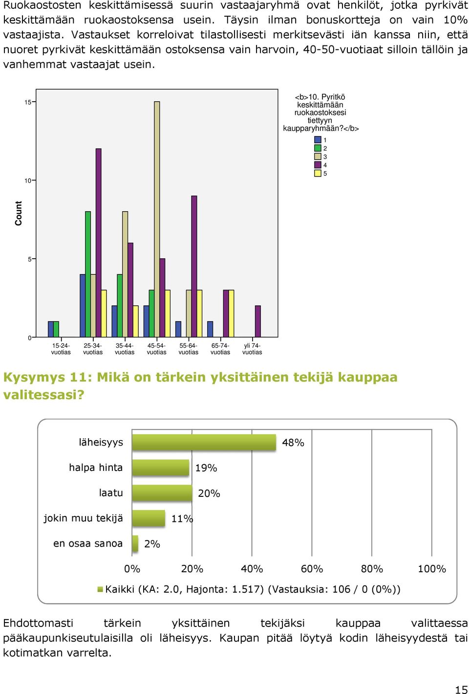 15 10 <b>10. Pyritkö keskittämään ruokaostoksesi tiettyyn kaupparyhmään?