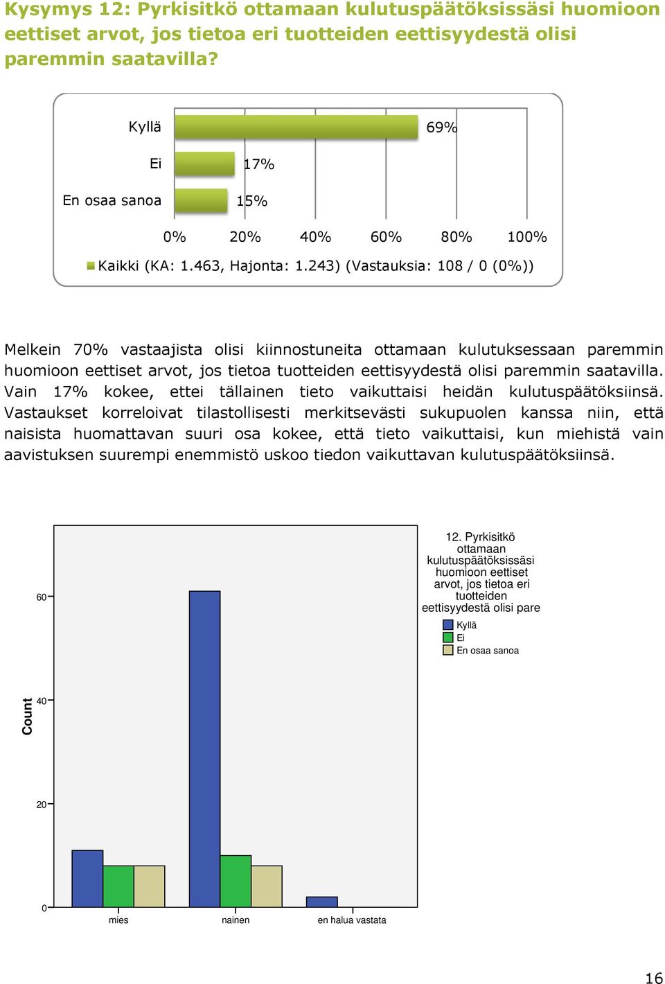 243) (Vastauksia: 108 / 0 (0%)) Melkein 70% vastaajista olisi kiinnostuneita ottamaan kulutuksessaan paremmin huomioon eettiset arvot, jos tietoa tuotteiden eettisyydestä olisi paremmin saatavilla.