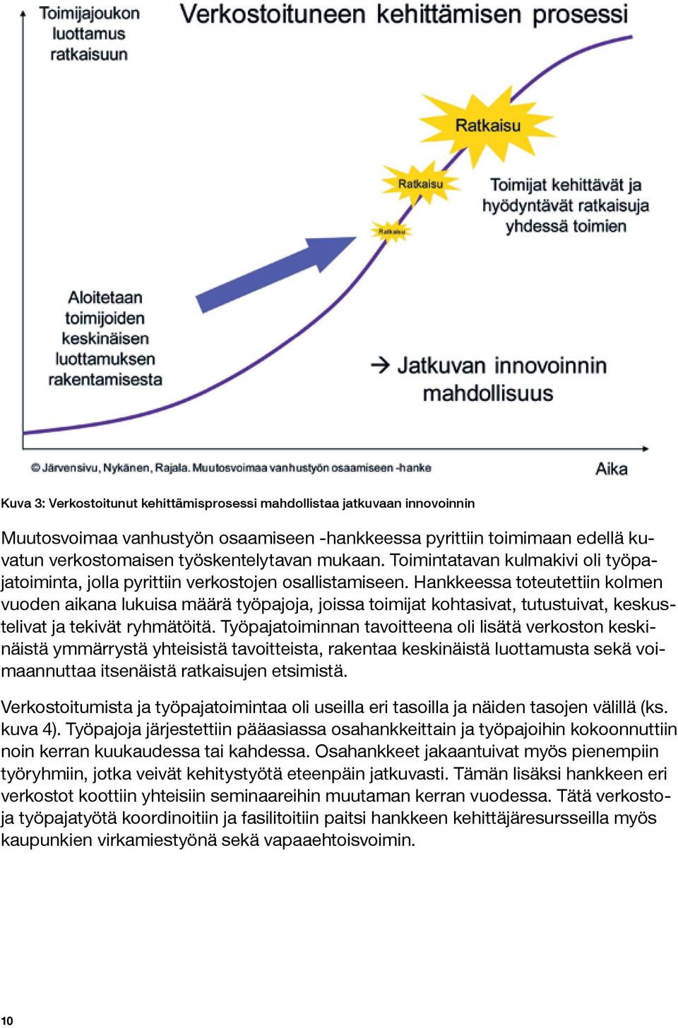 Hankkeessa toteutettiin kolmen vuoden aikana lukuisa määrä työpajoja, joissa toimijat kohtasivat, tutustuivat, keskustelivat ja tekivät ryhmätöitä.