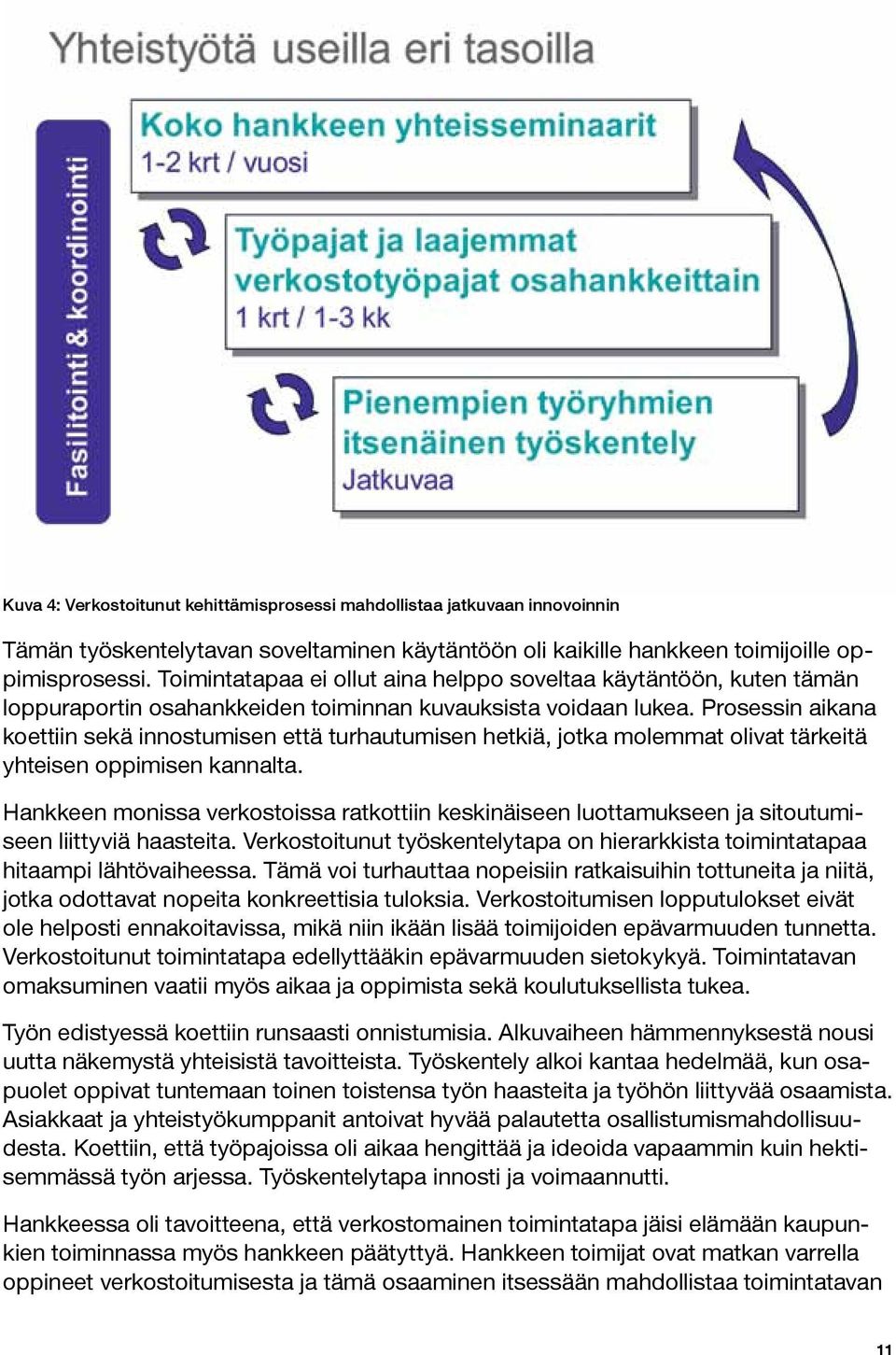 Prosessin aikana koettiin sekä innostumisen että turhautumisen hetkiä, jotka molemmat olivat tärkeitä yhteisen oppimisen kannalta.