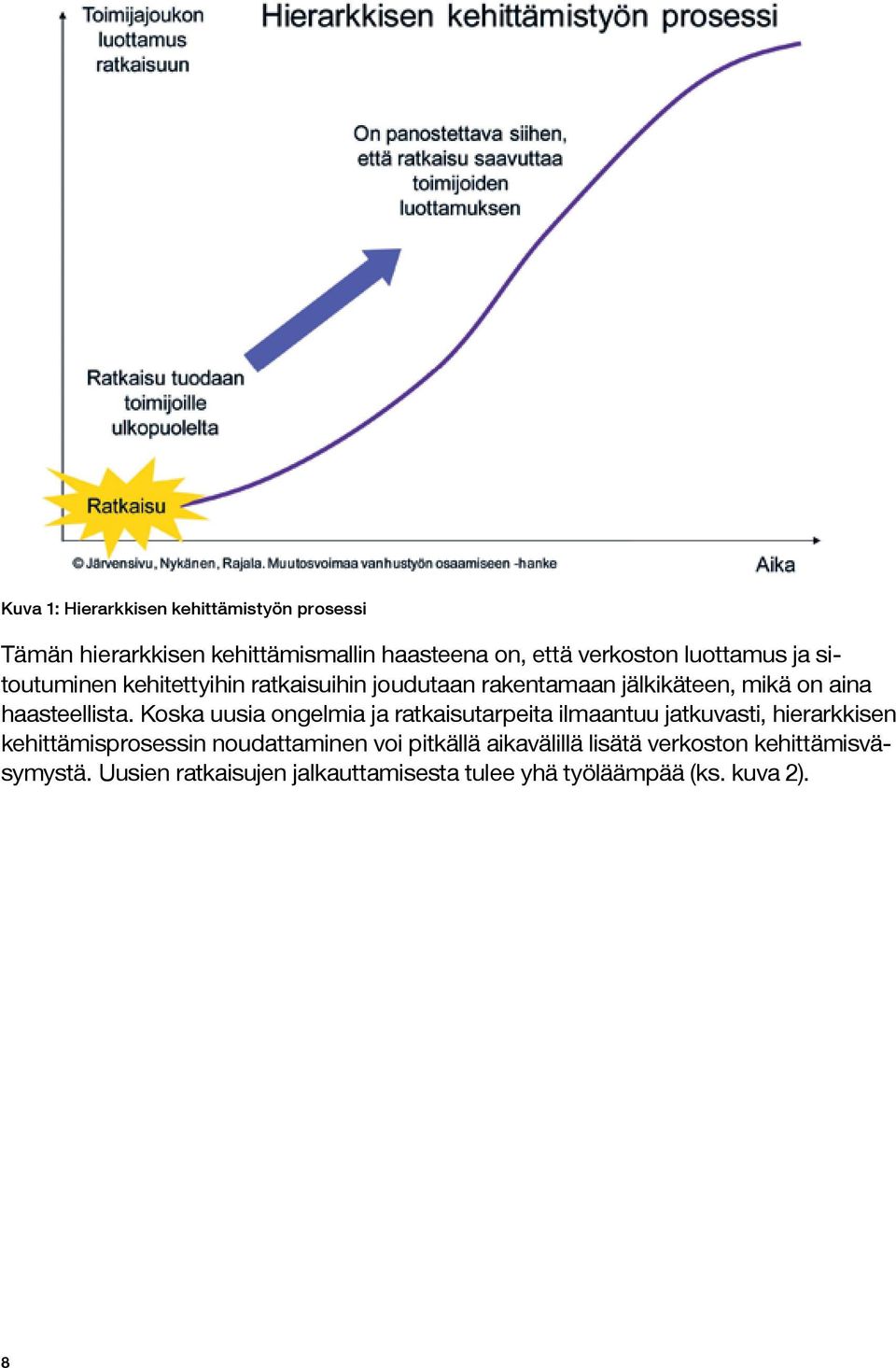 Koska uusia ongelmia ja ratkaisutarpeita ilmaantuu jatkuvasti, hierarkkisen kehittämisprosessin noudattaminen voi