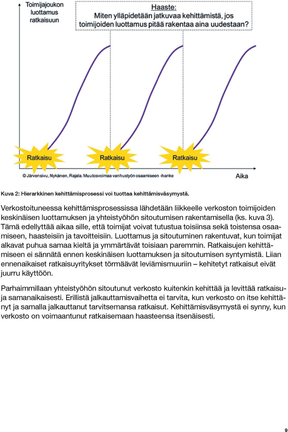 Tämä edellyttää aikaa sille, että toimijat voivat tutustua toisiinsa sekä toistensa osaamiseen, haasteisiin ja tavoitteisiin.