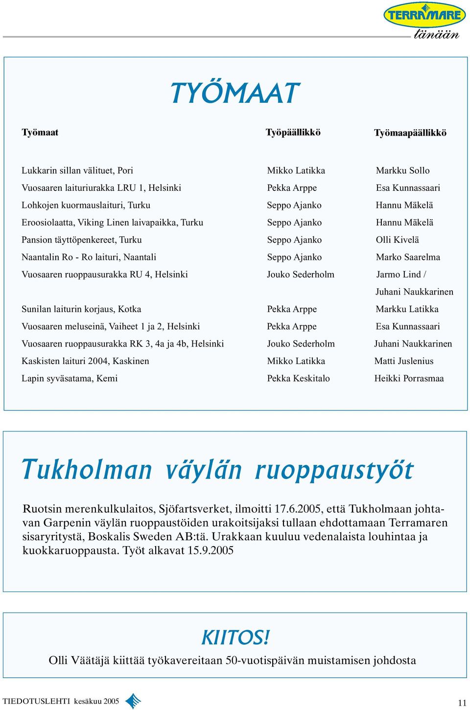 Seppo Ajanko Marko Saarelma Vuosaaren ruoppausurakka RU 4, Helsinki Jouko Sederholm Jarmo Lind / Juhani Naukkarinen Sunilan laiturin korjaus, Kotka Pekka Arppe Markku Latikka Vuosaaren meluseinä,