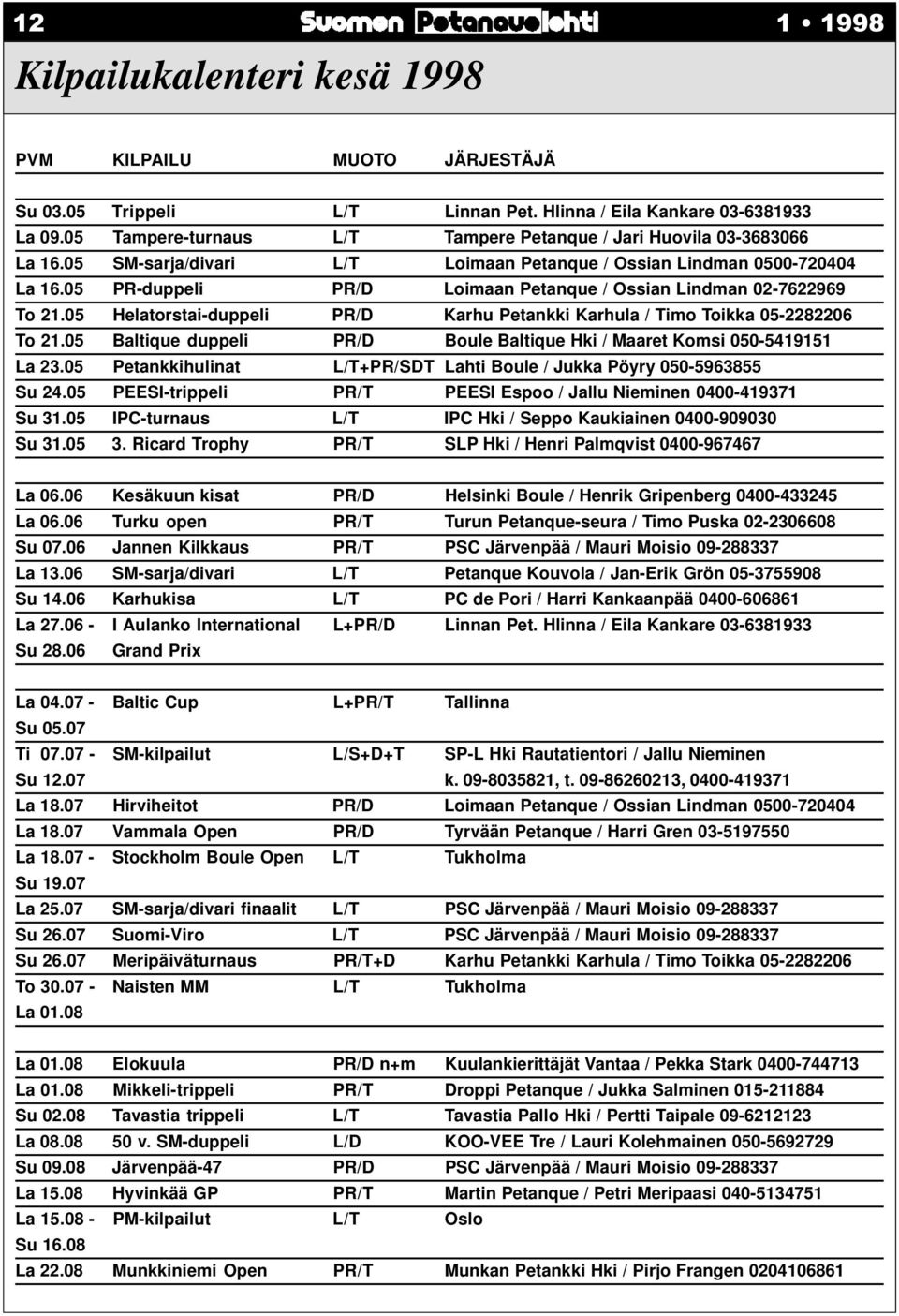 05 PR-duppeli PR/D Loimaan Petanque / Ossian Lindman 02-7622969 To 21.05 Helatorstai-duppeli PR/D Karhu Petankki Karhula / Timo Toikka 05-2282206 To 21.