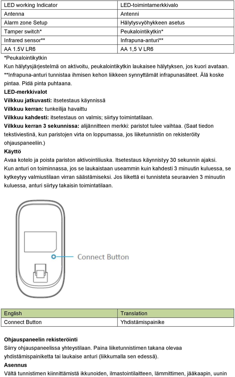 **Infrapuna-anturi tunnistaa ihmisen kehon liikkeen synnyttämät infrapunasäteet. Älä koske pintaa. Pidä pinta puhtaana.