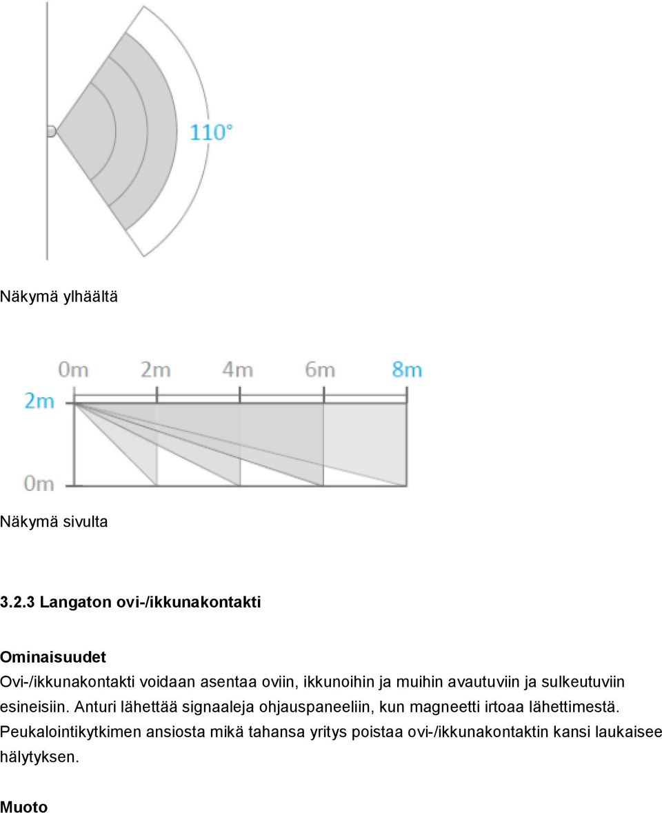 ikkunoihin ja muihin avautuviin ja sulkeutuviin esineisiin.