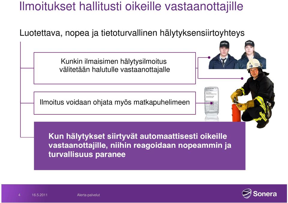 hälytyksensiirtoyhteys Kunkin ilmaisimen hälytysilmoitus