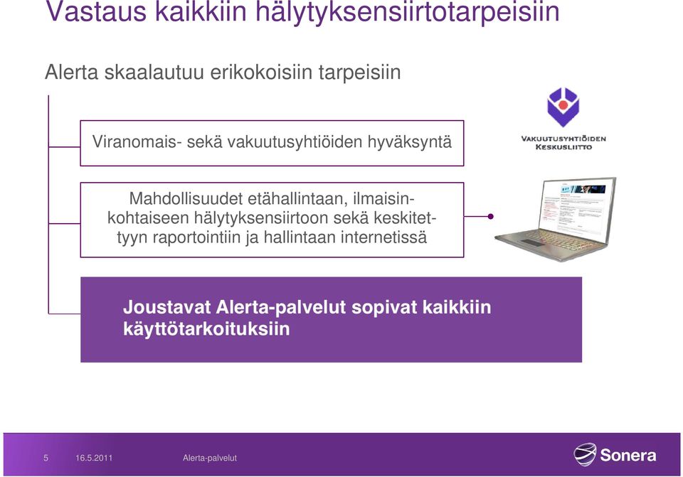 hyväksyntä Mahdollisuudet etähallintaan, ilmaisinkohtaiseen