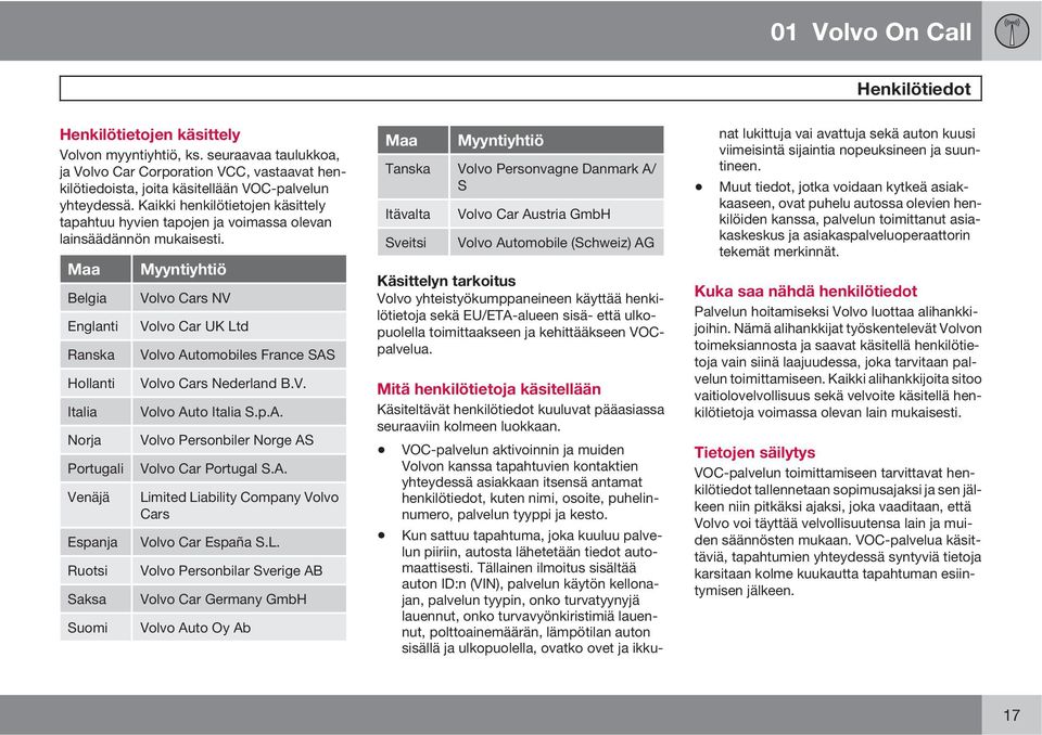 Maa Belgia Englanti Ranska Hollanti Italia Norja Portugali Venäjä Espanja Ruotsi Saksa Suomi Myyntiyhtiö Volvo Cars NV Volvo Car UK Ltd Volvo Automobiles France SAS Volvo Cars Nederland B.V. Volvo Auto Italia S.