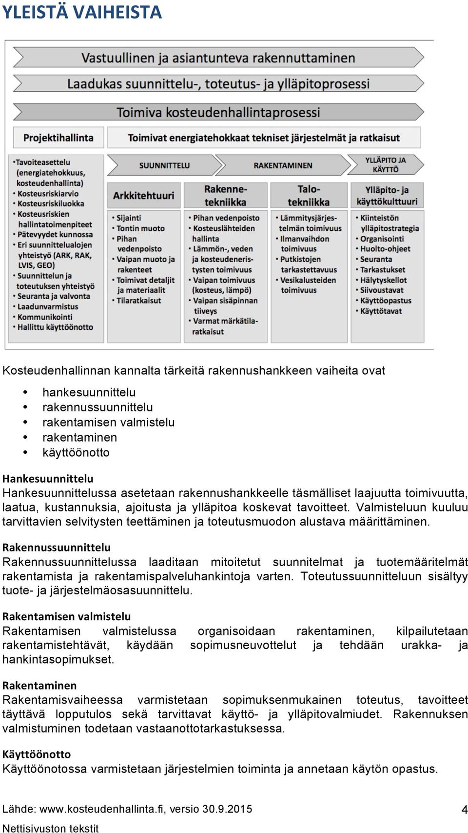 Valmisteluun kuuluu tarvittavien selvitysten teettäminen ja toteutusmuodon alustava määrittäminen.