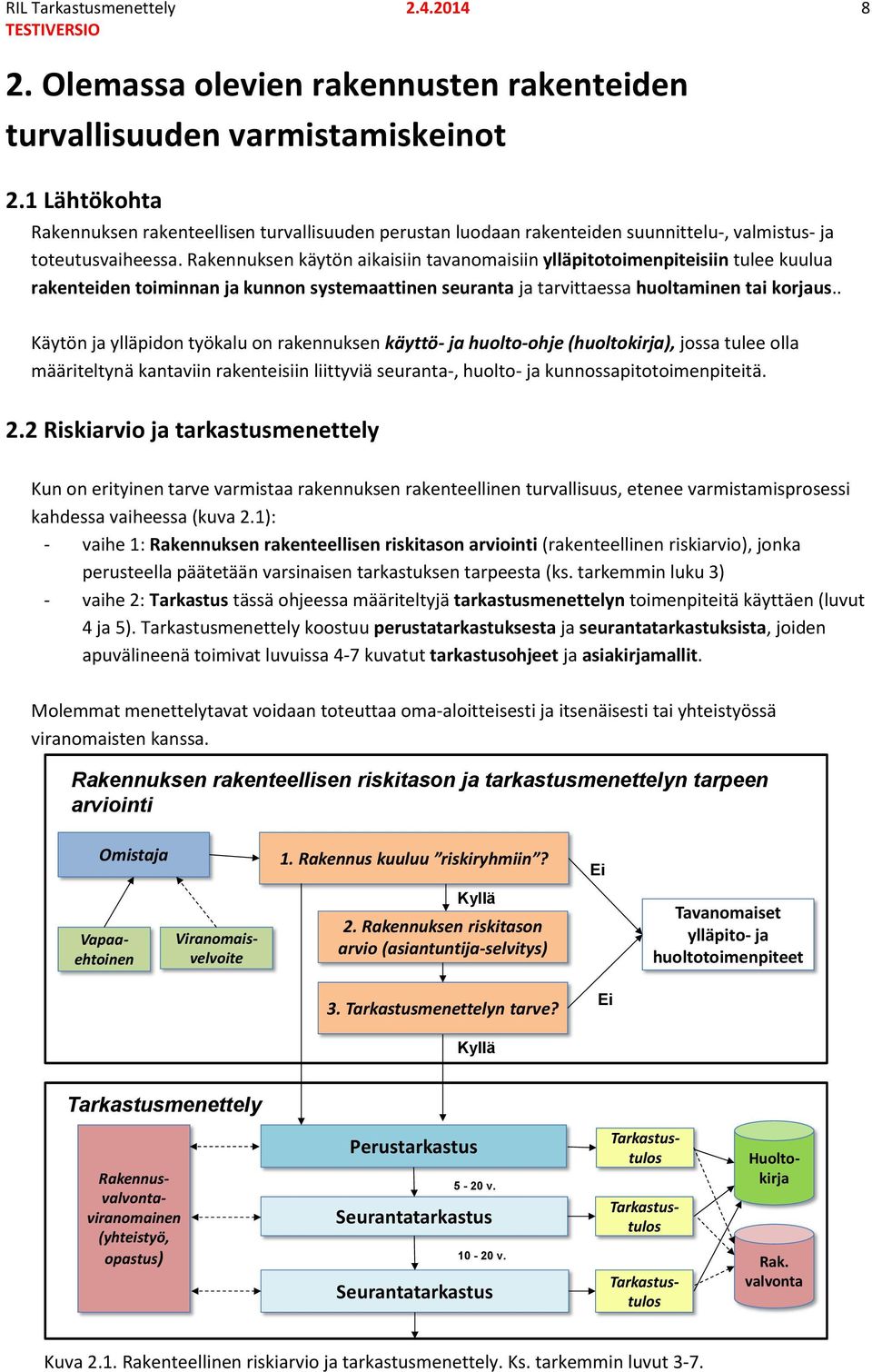 Rakennuksen käytön aikaisiin tavanomaisiin ylläpitotoimenpiteisiin tulee kuulua rakenteiden toiminnan ja kunnon systemaattinen seuranta ja tarvittaessa huoltaminen tai korjaus.