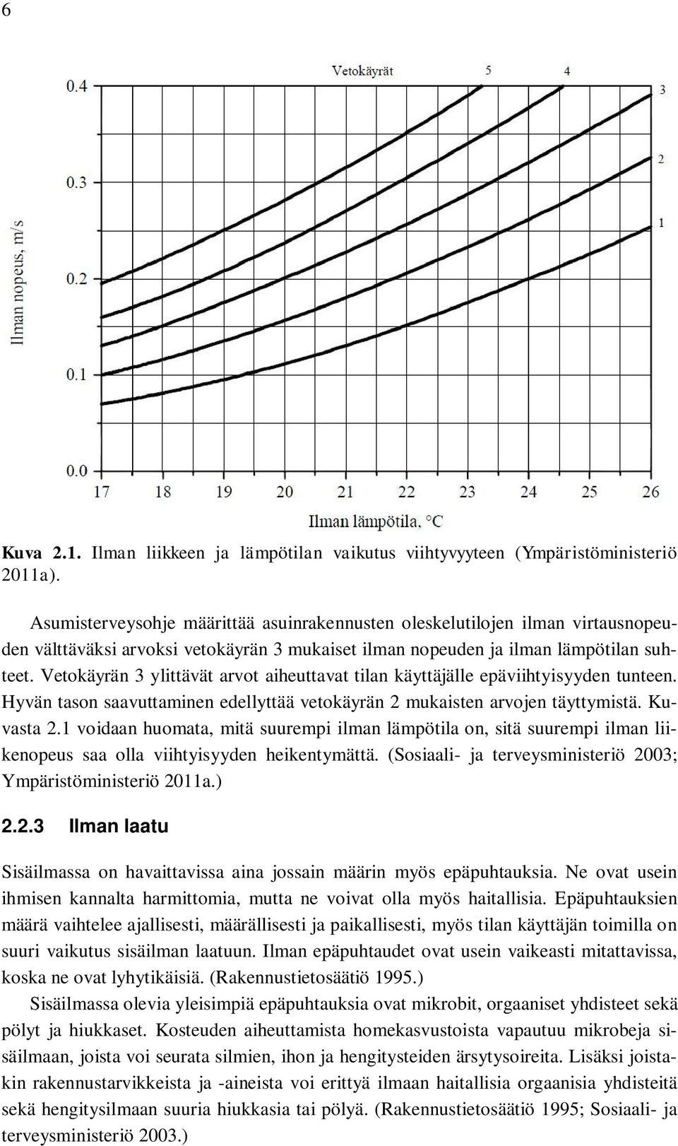 Vetokäyrän 3 ylittävät arvot aiheuttavat tilan käyttäjälle epäviihtyisyyden tunteen. Hyvän tason saavuttaminen edellyttää vetokäyrän 2 mukaisten arvojen täyttymistä. Kuvasta 2.