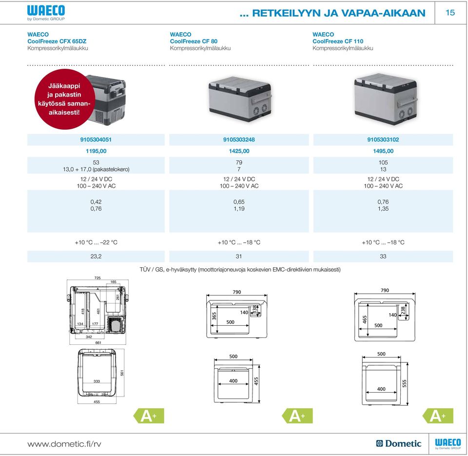 24 V DC 100 240 V AC 0,76 1,35 +10 C... 22 C +10 C... 18 C +10 C.