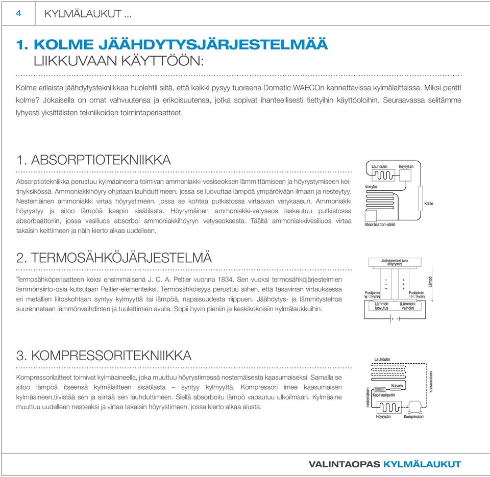 Jokaisella on omat vahvuutensa ja erikoisuutensa, jotka sopivat ihanteellisesti tiettyihin käyttöoloihin. Seuraavassa selitämme lyhyesti yksittäisten tekniikoiden toimintaperiaatteet. 1.