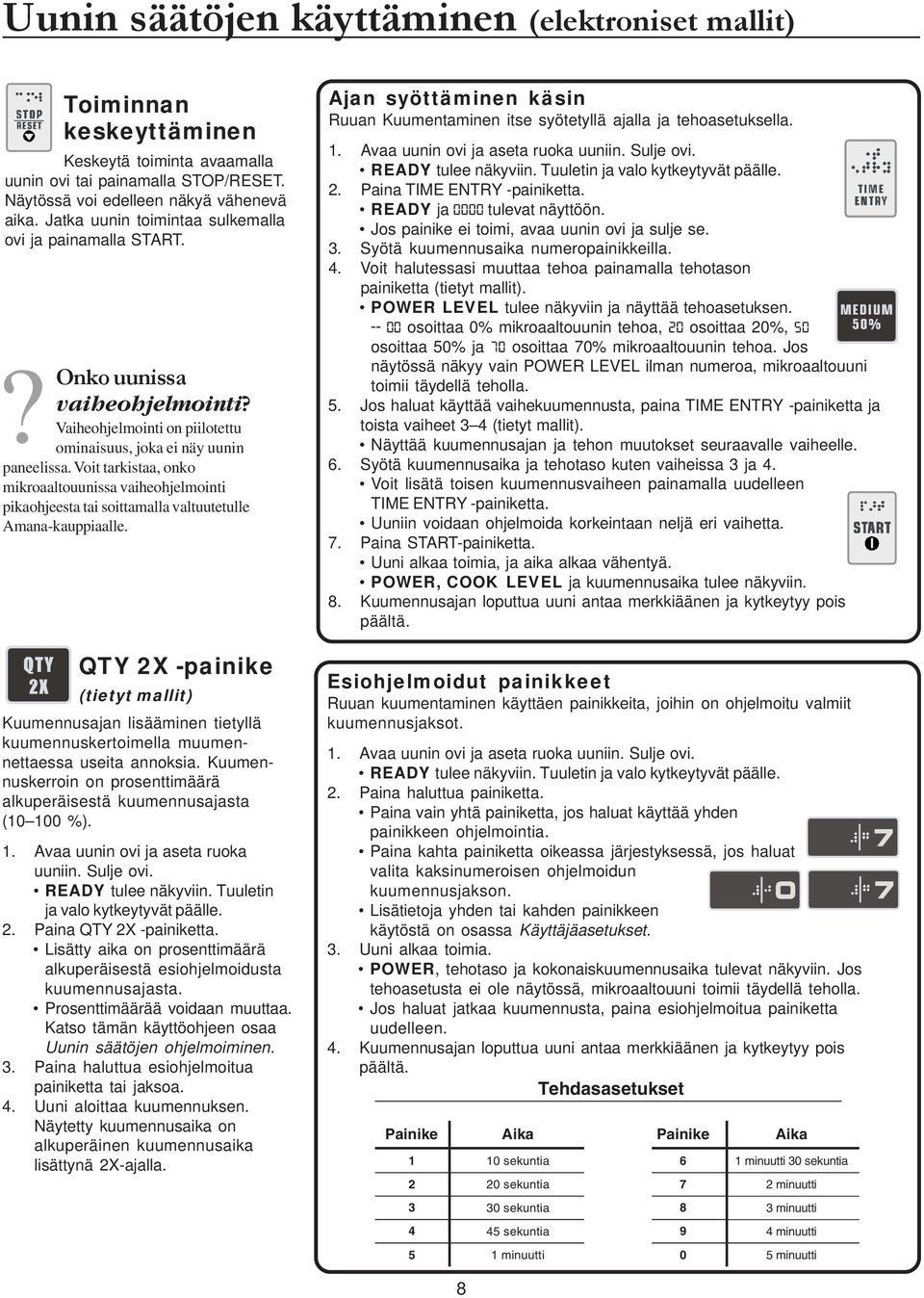 Voit tarkistaa, onko mikroaaltouunissa vaiheohjelmointi pikaohjeesta tai soittamalla valtuutetulle Amana-kauppiaalle.