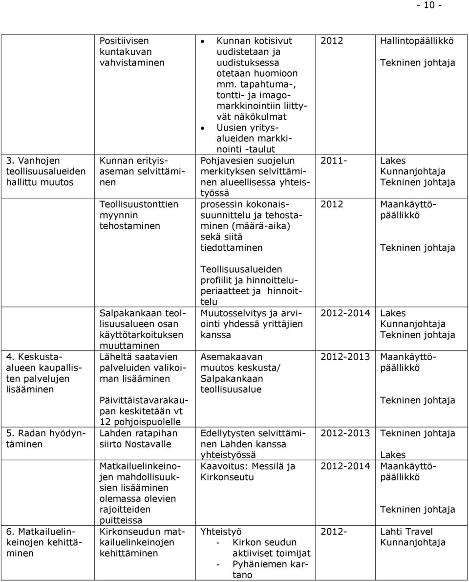 uudistuksessa otetaan huomioon mm.