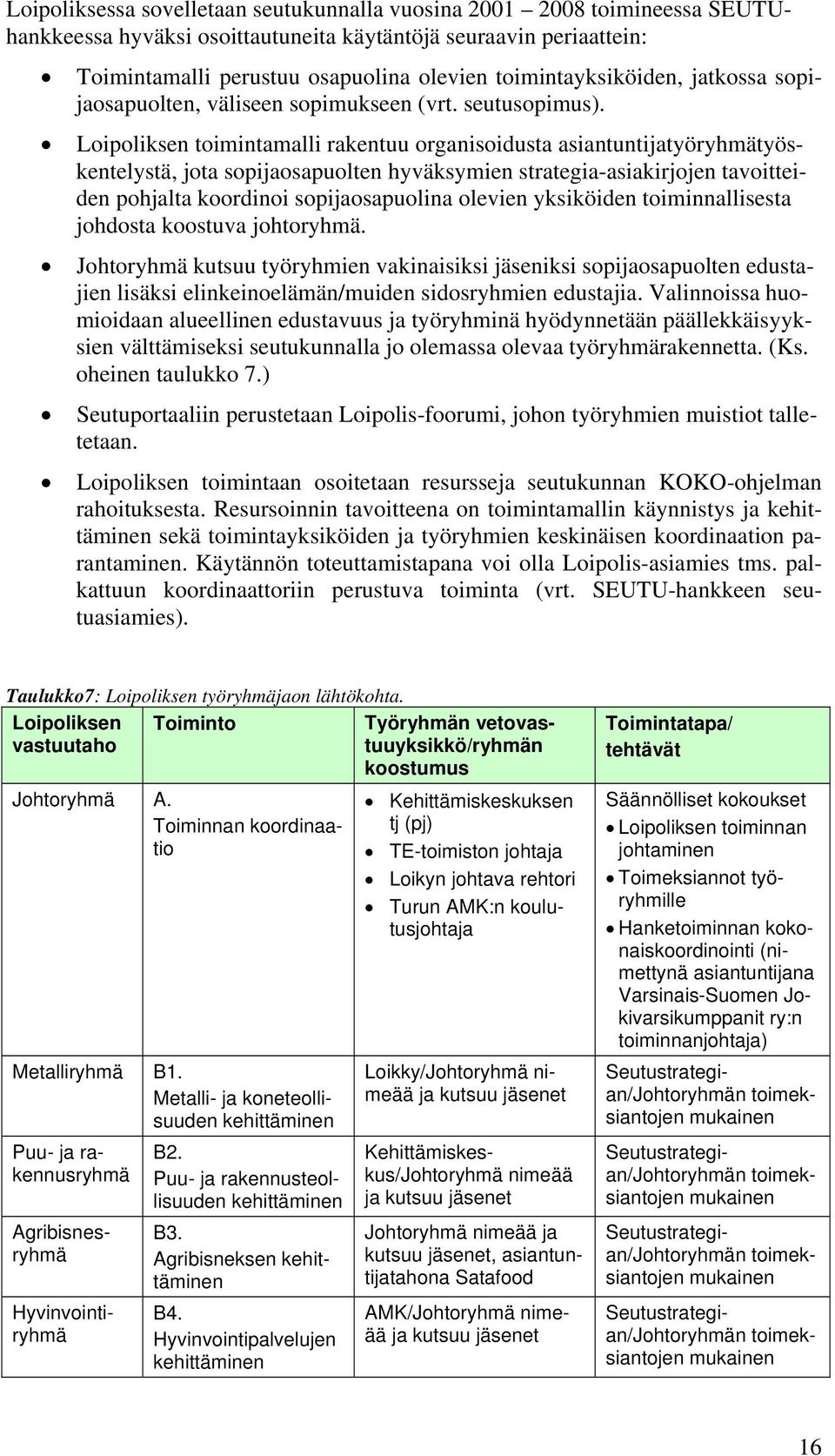 Loipoliksen toimintamalli rakentuu organisoidusta asiantuntijatyöryhmätyöskentelystä, jota sopijaosapuolten hyväksymien strategia-asiakirjojen tavoitteiden pohjalta koordinoi sopijaosapuolina olevien