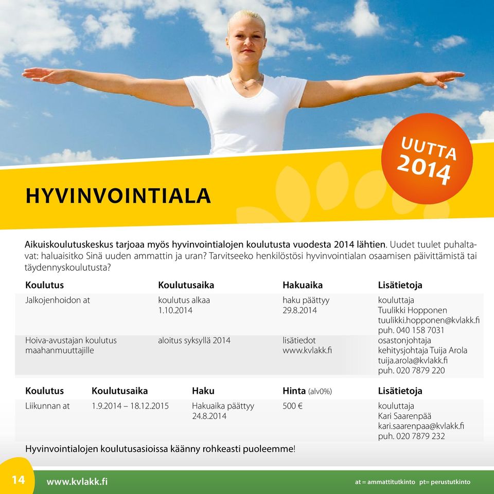 2014 29.8.2014 Tuulikki Hopponen tuulikki.hopponen@kvlakk.fi puh.