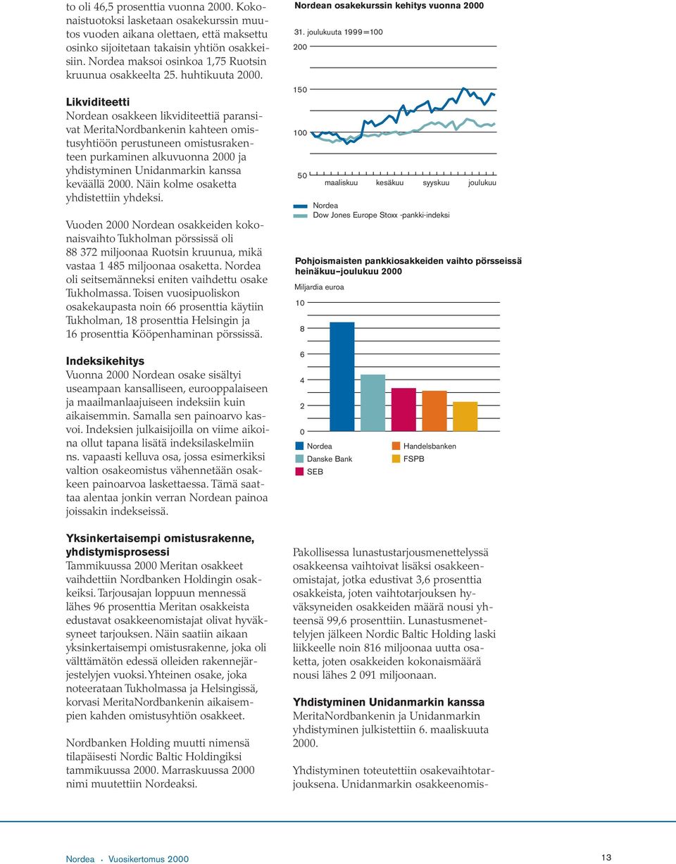 Likviditeetti Nordean osakkeen likviditeettiä paransivat MeritaNordbankenin kahteen omistusyhtiöön perustuneen omistusrakenteen purkaminen alkuvuonna 2000 ja yhdistyminen Unidanmarkin kanssa keväällä